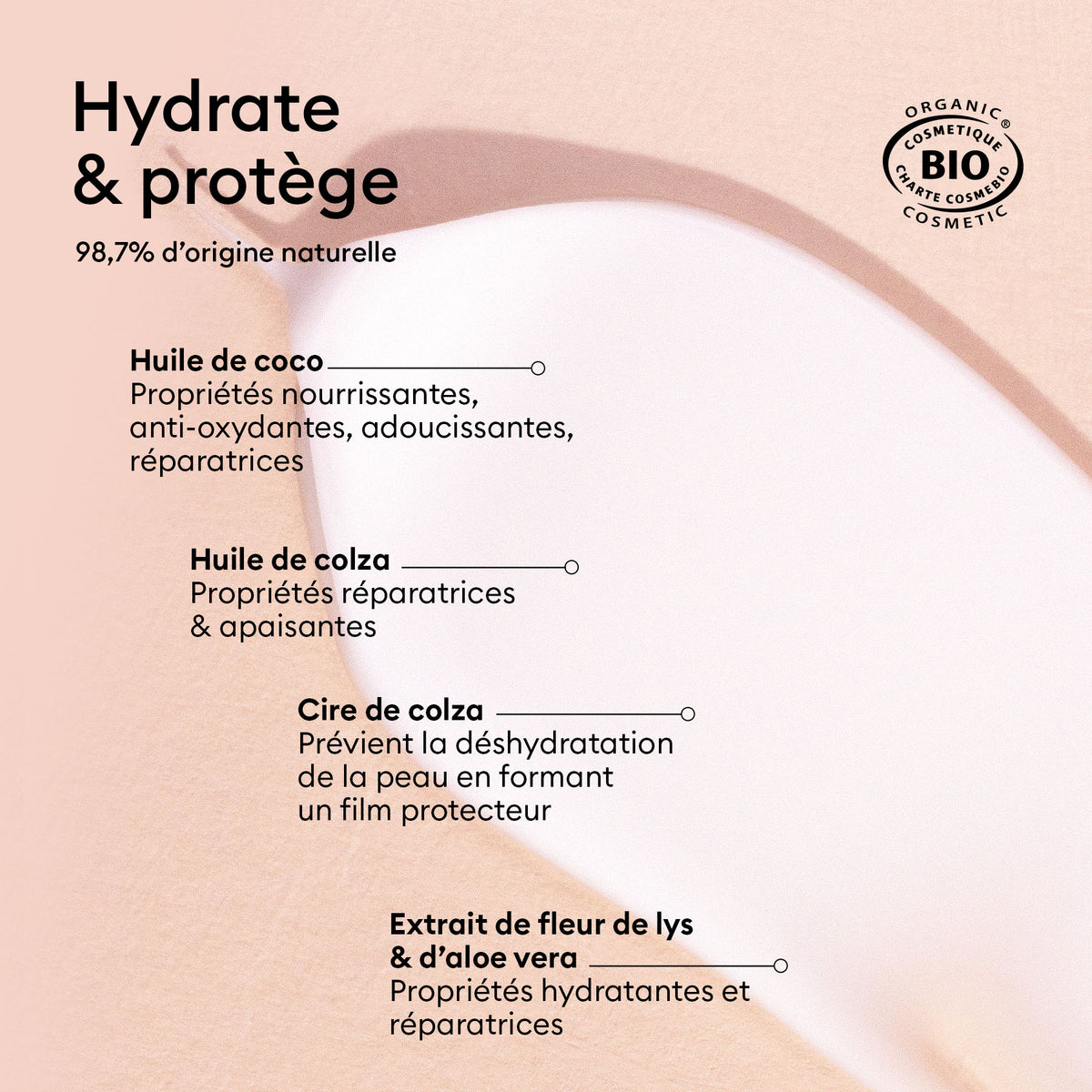Crème Mains Parfum Lavande Vraie - Cosmos Organic